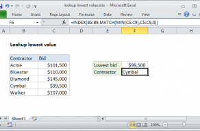 Excel formula: Lookup lowest value