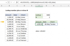 Excel formula: Lookup number plus or minus N