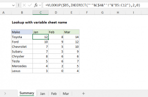 Excel formula: Lookup with variable sheet name