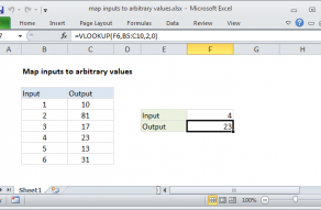 Excel formula: Map inputs to arbitrary values