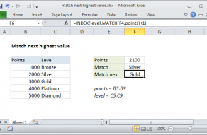 Excel formula: Match next highest value