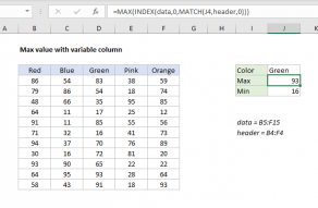 Excel formula: Max value with variable column