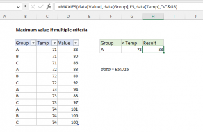 Excel formula: Maximum if multiple criteria