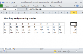 Excel formula: Most frequently occurring number