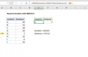 Excel formula: Nearest location with XMATCH