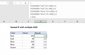 Excel formula: Nested IF with multiple AND