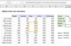 Excel formula: Nightly hotel rate calculation