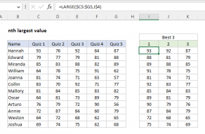 Find lowest n values Excel formula Exceljet