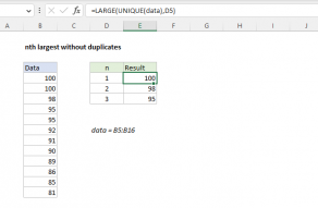 Excel formula: nth largest without duplicates