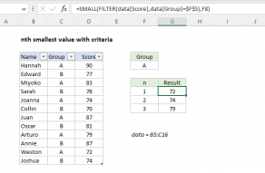 Excel formula: nth smallest value with criteria