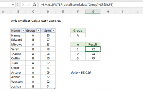 nth largest value with criteria Excel formula Exceljet