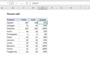 Excel formula: Percent sold