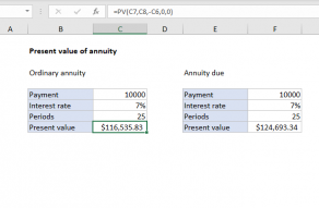 Excel formula: Present value of annuity