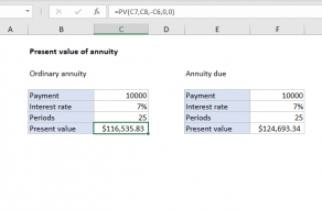 future value annuity