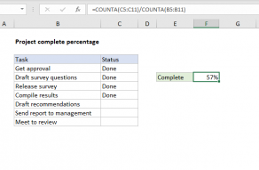 Excel formula: Project complete percentage