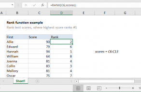 Excel formula: Rank function example