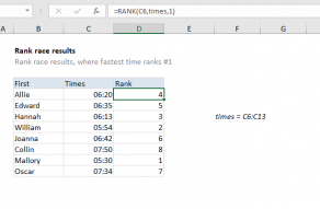 Excel formula: Rank race results