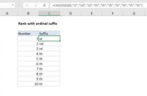 Excel formula: Rank with ordinal suffix