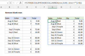 Excel formula: Remove blank rows
