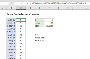 Excel formula: Repeat fixed value every 3 months