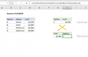 Excel formula: Reverse VLOOKUP example