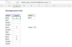 Excel formula: Running count of occurrence in list