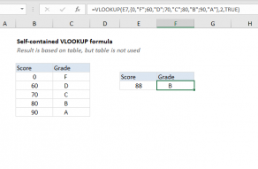 Excel formula: Self-contained VLOOKUP