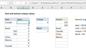 Excel formula: Sort and extract unique values