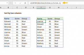 Excel formula: Sort by two columns