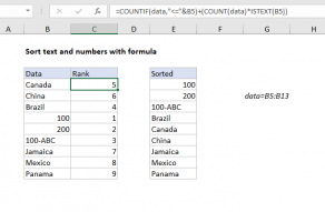 Excel formula: Sort text and numbers with formula