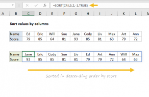 Excel formula: Sort values by columns