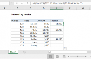 Excel formula: Subtotal by invoice number