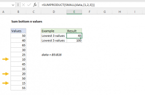 Excel formula: Sum bottom n values
