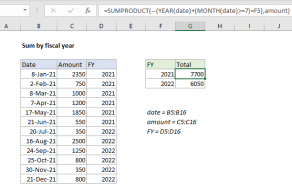 Excel formula: Sum by fiscal year