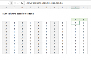 Excel formula: Sum columns based on adjacent criteria