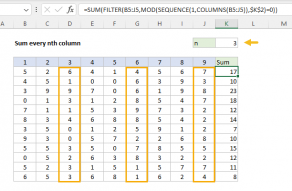 Excel formula: Sum every nth column