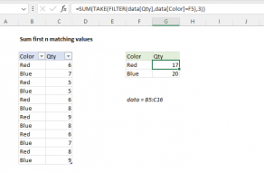 Excel formula: Sum first n matching values