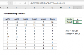 Excel formula: Sum matching columns