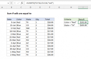Excel formula: Sum if cells are equal to