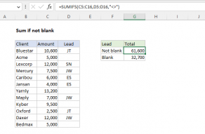 Excel formula: Sum if not blank