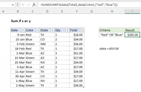 Excel formula: Sum if x or y