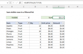 Excel formula: Sum visible rows in a filtered list