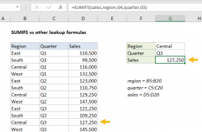 Excel formula: SUMIFS vs other lookup formulas