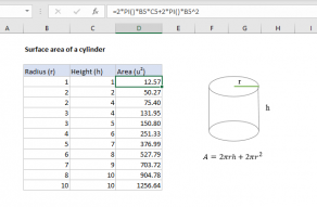 Excel formula: Surface area of a cylinder