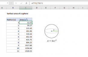 Excel formula: Surface area of a sphere