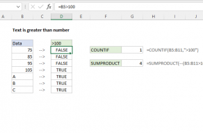 Excel formula: Text is greater than number