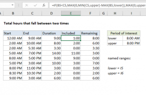 Excel formula: Total hours that fall between two times