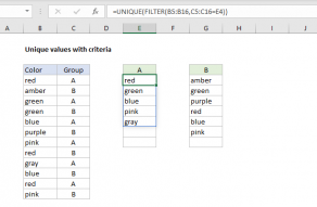 Excel formula: Unique values with criteria