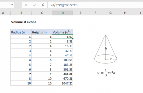 Excel formula: Volume of a cone