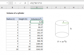 Excel formula: Volume of a cylinder